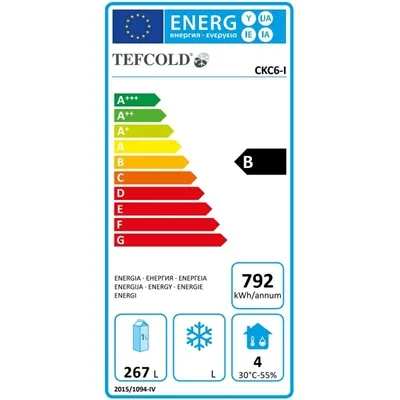 Energilabel